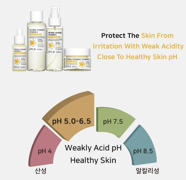 APLB Retinol Vitamin C Vitamin E Facial Toner 5.41fl. oz.