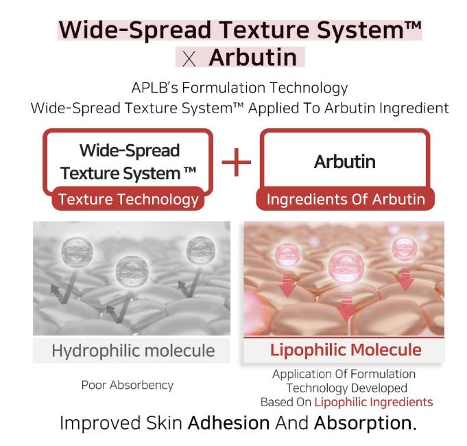 APLB Salicylic Acid BHA Arbutin Ampoule Serum 1.35fl. oz.
