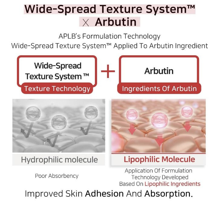 APLB Salicylic Acid BHA Arbutin Mist Essence 3.55fl. oz.