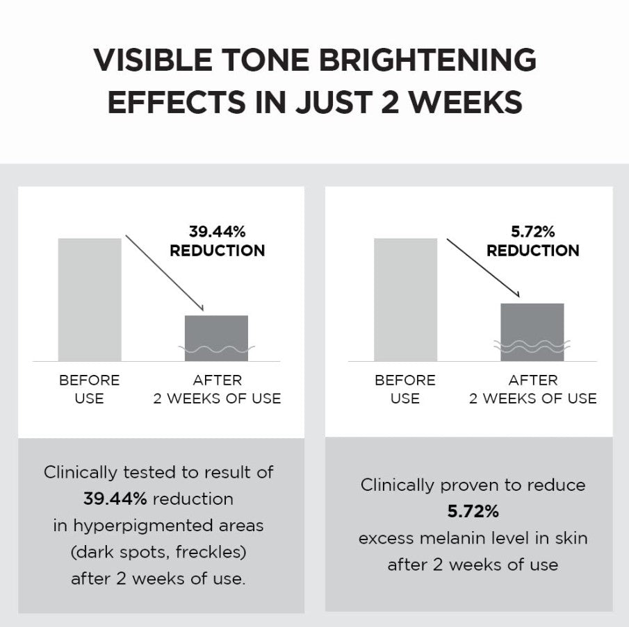 Madagascar Centella Tone Brightening Capsule Cream 75ml / 2.53 fl. oz.