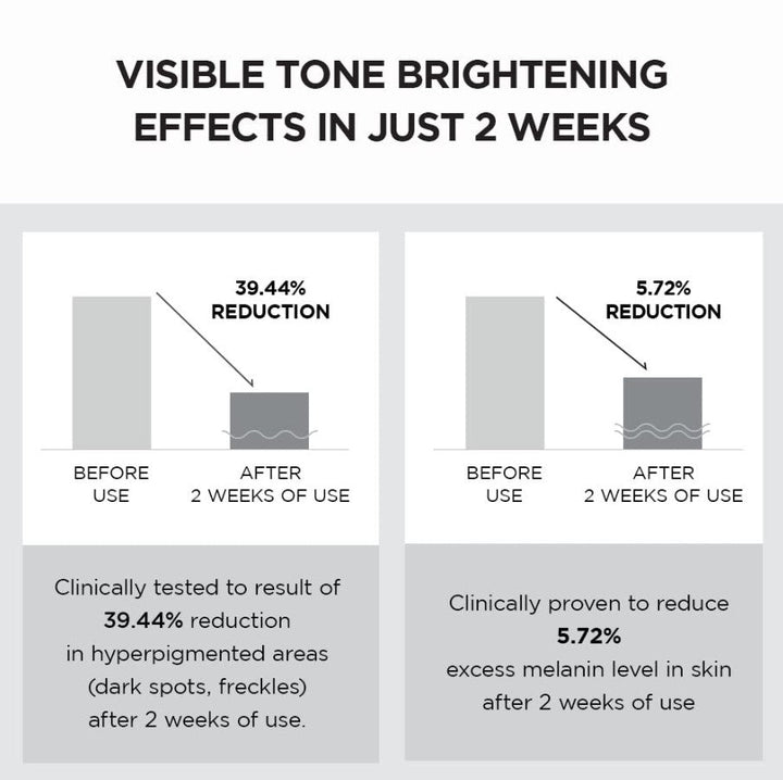 Madagascar Centella Tone Brightening Capsule Cream 75ml / 2.53 fl. oz.