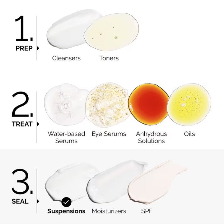 The Ordinary Vitamin C Suspension 23% + HA Spheres 2% Serum 30ml