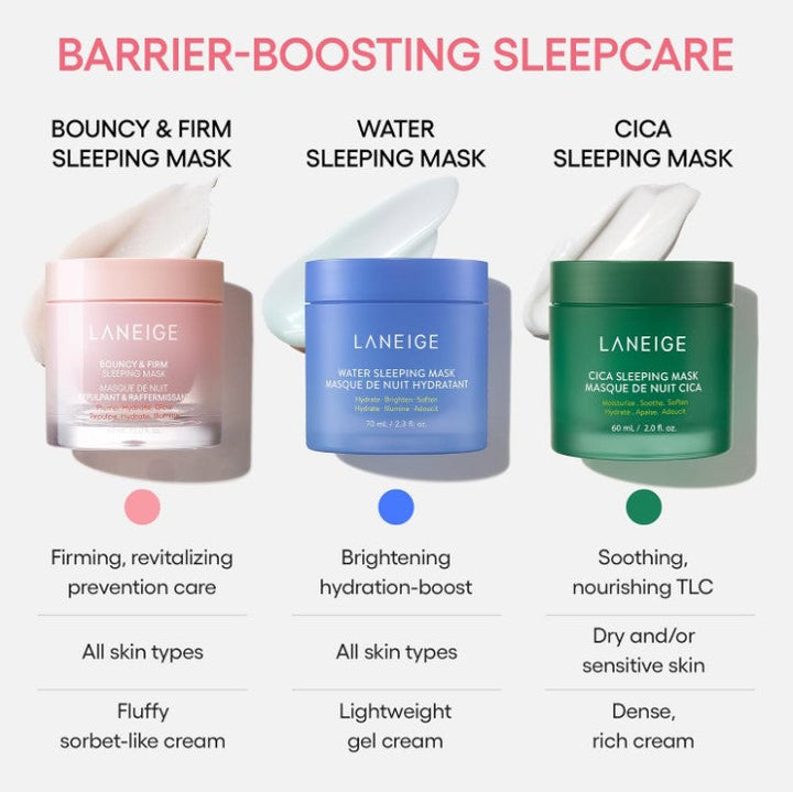 Water Sleeping Mask EX 70ml / 2.3 fl. oz.