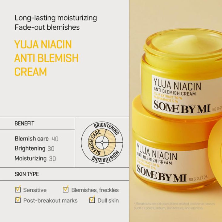 SOME BY MI Yuja Niacin Anti Blemish Cream 60ml / 2.02 oz