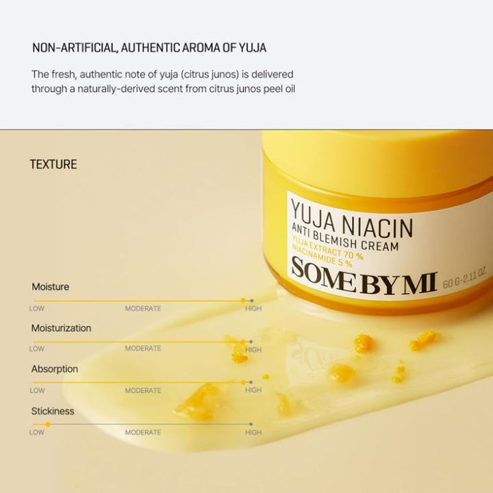 SOME BY MI Yuja Niacin Anti Blemish Cream 60ml / 2.02 oz