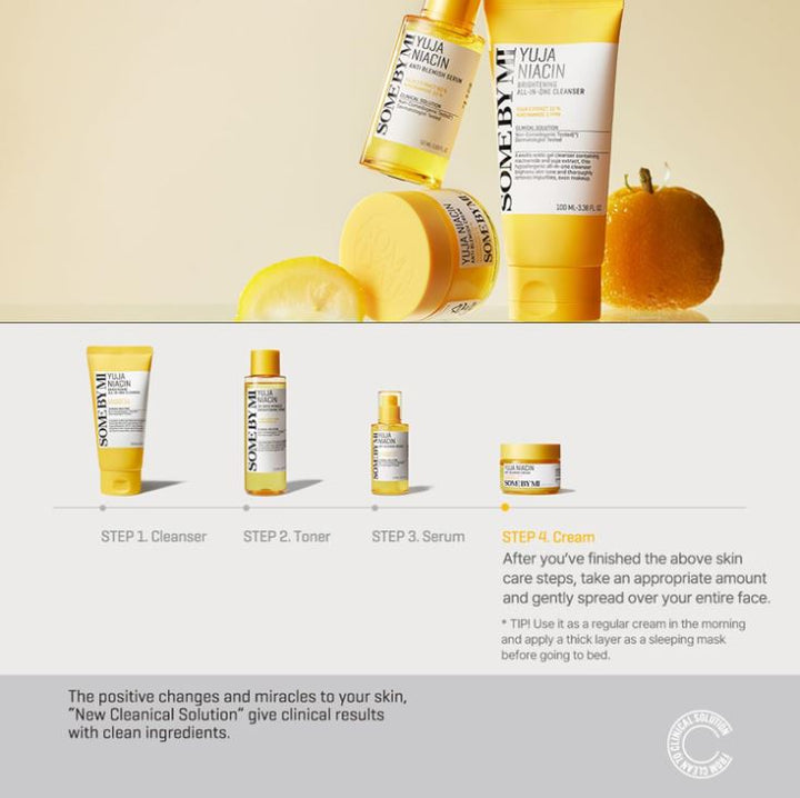 SOME BY MI Yuja Niacin Anti Blemish Cream 60ml / 2.02 oz