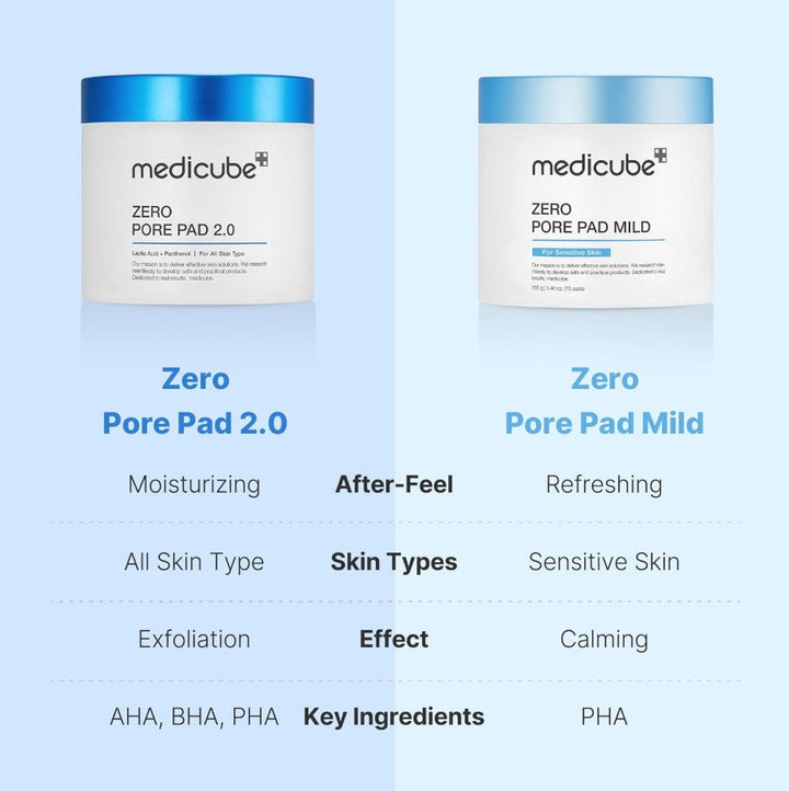 Pore Pad Mild 2.0 Toner Pad 70ea